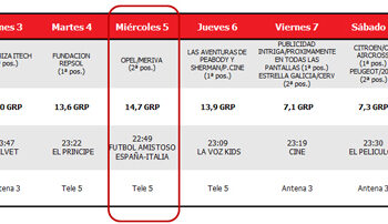 spot_de_oro_10_marzo