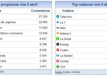 10_abril_share_social