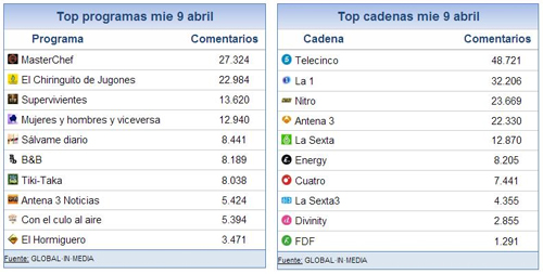 10_abril_share_social