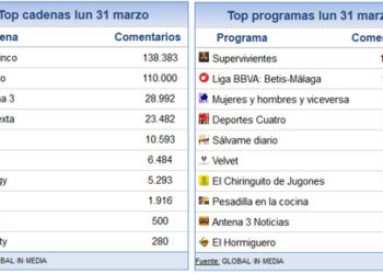 1_abril_share_social