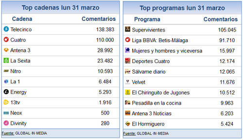 1_abril_share_social