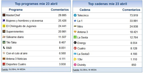 24_abril_share_social