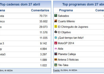 27_abril_share_social