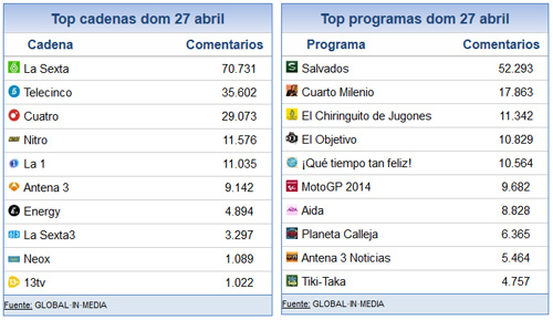 27_abril_share_social