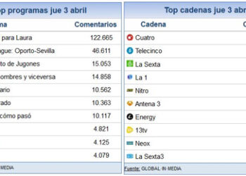 4_abril_share_social
