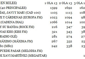 egm_morning_show_abril_ok