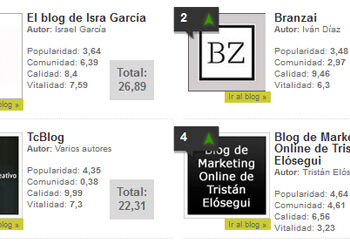 En ‘Top Blogs Marketing’ de mayo ‘El Blog de Isra García’ desbanca al líder ‘TcBlog’