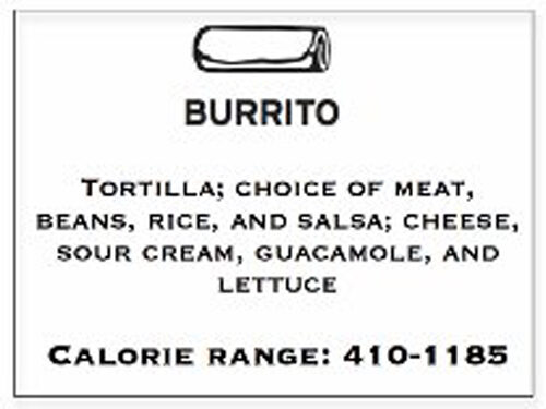 aaaa_burrito