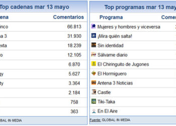 14_mayo_share_social