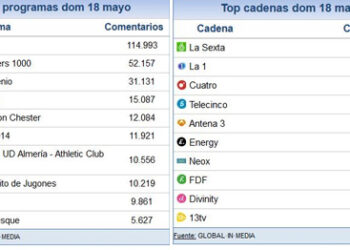 18_mayo_share_social