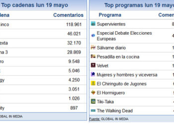 19_mayo_share_social