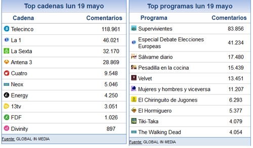 19_mayo_share_social