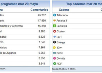 20_mayo_share_social