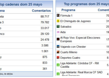 25_MAYO_SHARE_SOCIAL