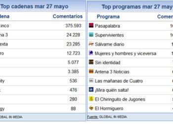 27_mayo_share_social