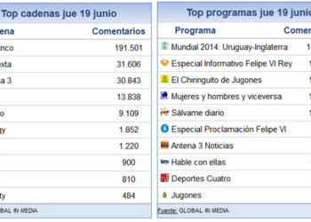 19_junio_share_social