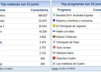 23_junio_share_social