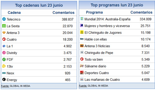 23_junio_share_social