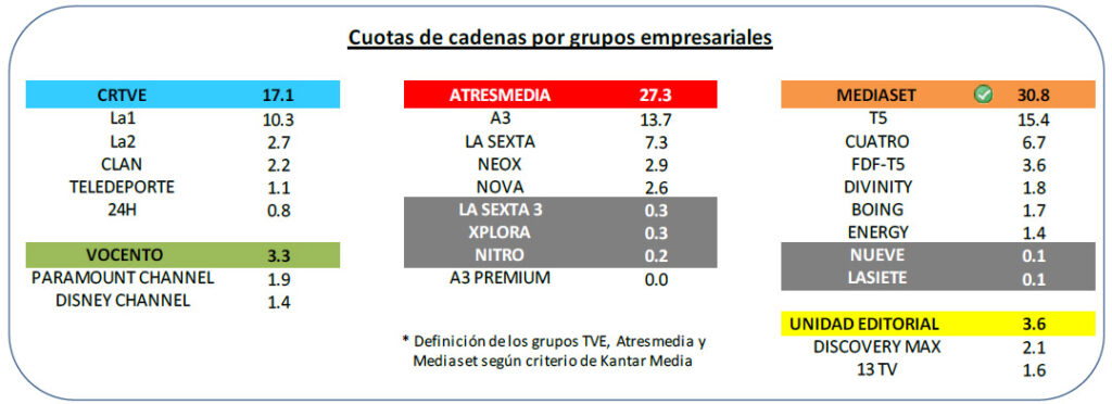 GraficoMayo2014