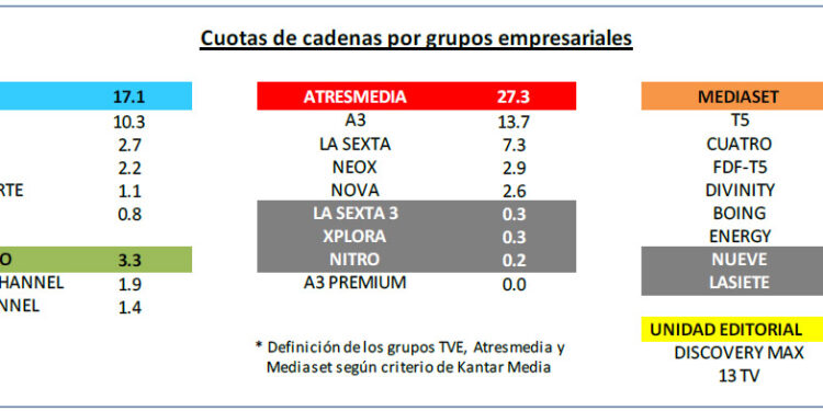 GraficoMayo2014