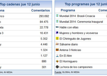 12_junio_share_social