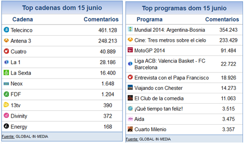 15_junio_share_social