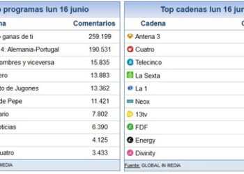 16_JUNIO_SHARE_SOCIAL