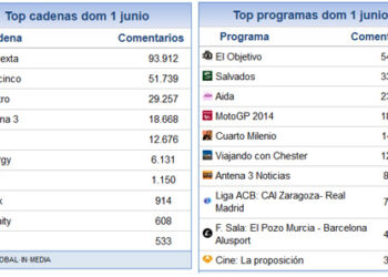 1_JUNIO_SHARE_SOCIAL