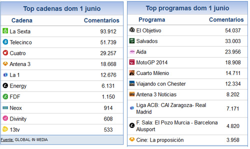 1_JUNIO_SHARE_SOCIAL