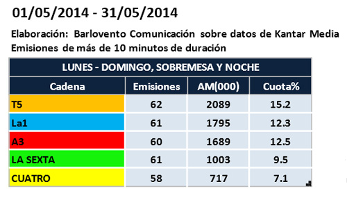 1_informativos_mayo