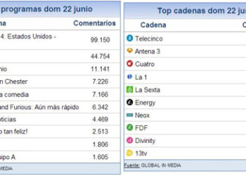 22_junio_share_social