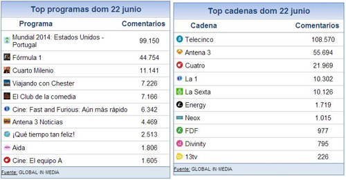 22_junio_share_social