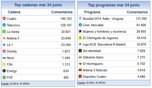 24_junio_share_social