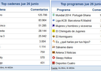 26_junio_share_social