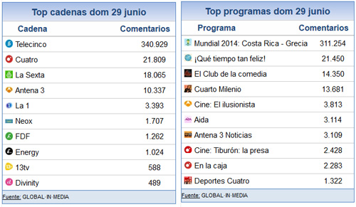 29_junio_share_social_