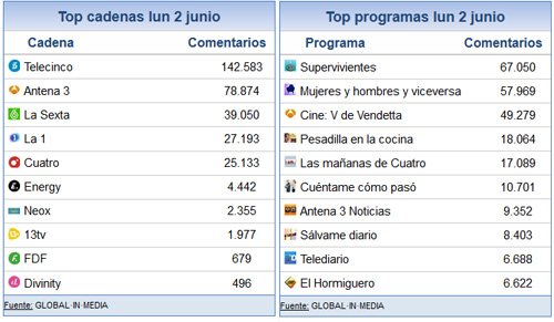 2_junio_share_social