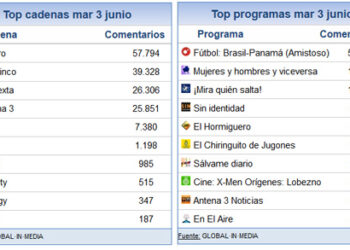 3_junio_share_social