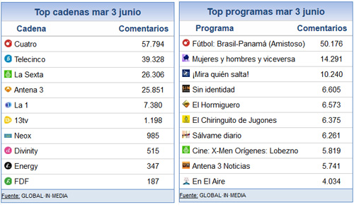 3_junio_share_social