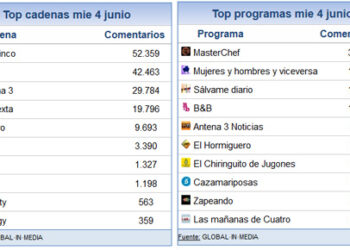 4_junio_share_social