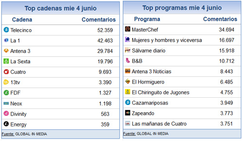 4_junio_share_social