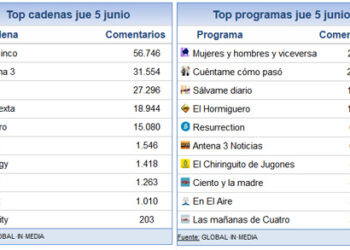 5_junio_share_social