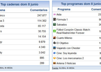 8_de_junio_share_social