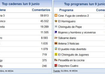 9_junio_share_social