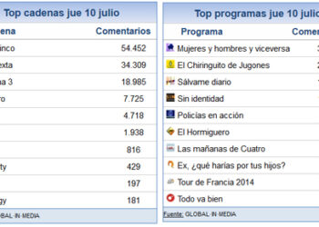 11_julio_share_social