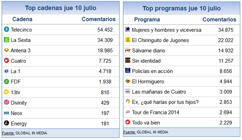 11_julio_share_social