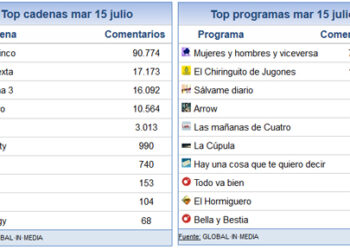 15_julio_share_social