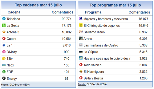 15_julio_share_social