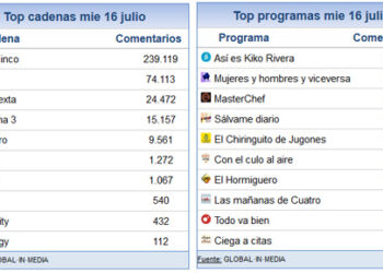 16_JULIO_SHARE_SOCIAL