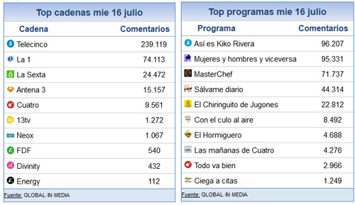 16_JULIO_SHARE_SOCIAL