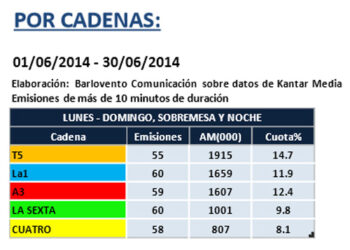 1_informativos_junio